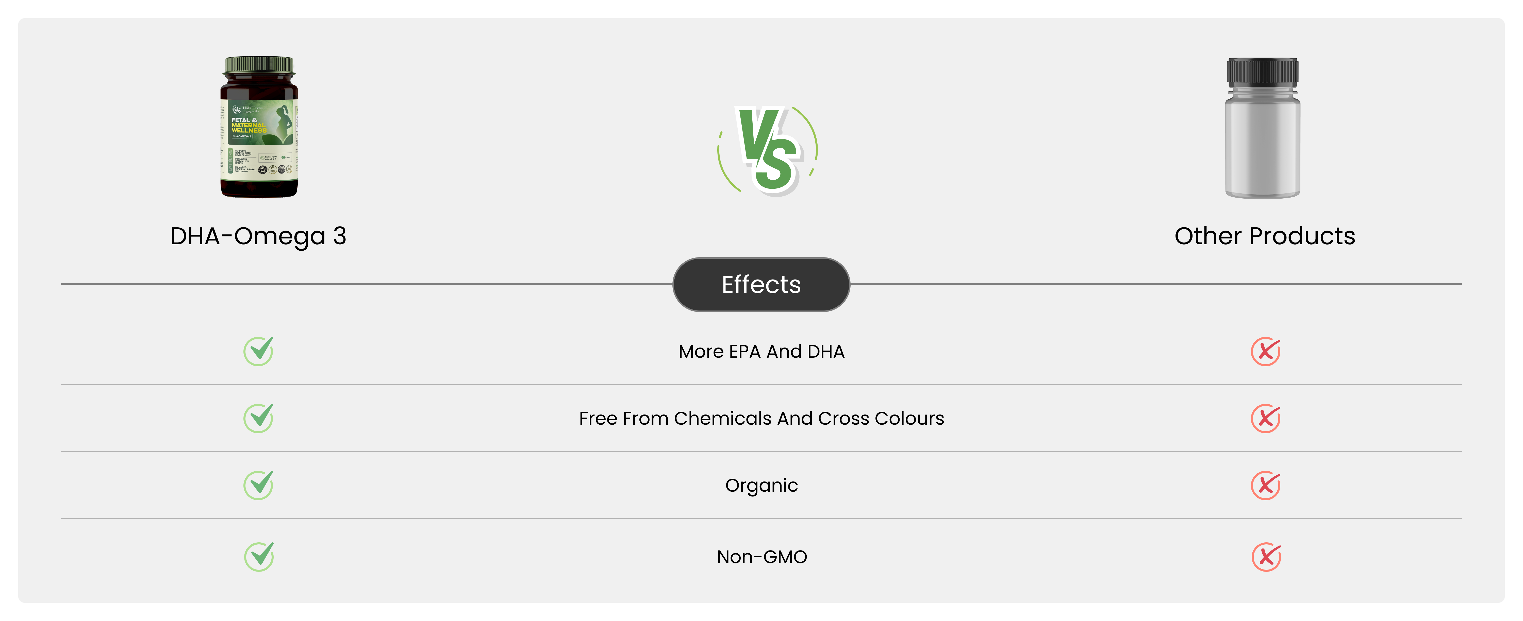 Dha - Omega 3