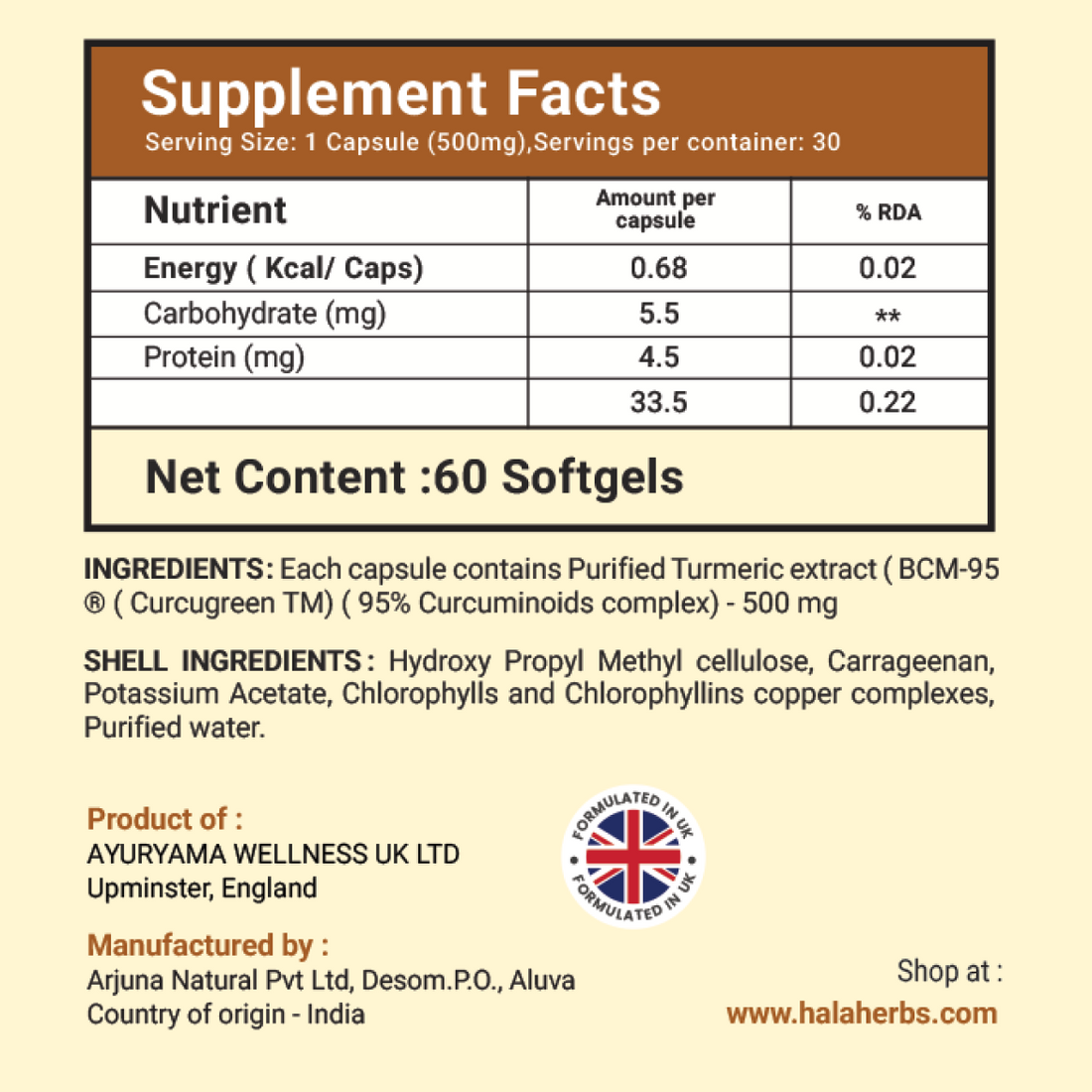 Curcumin 95